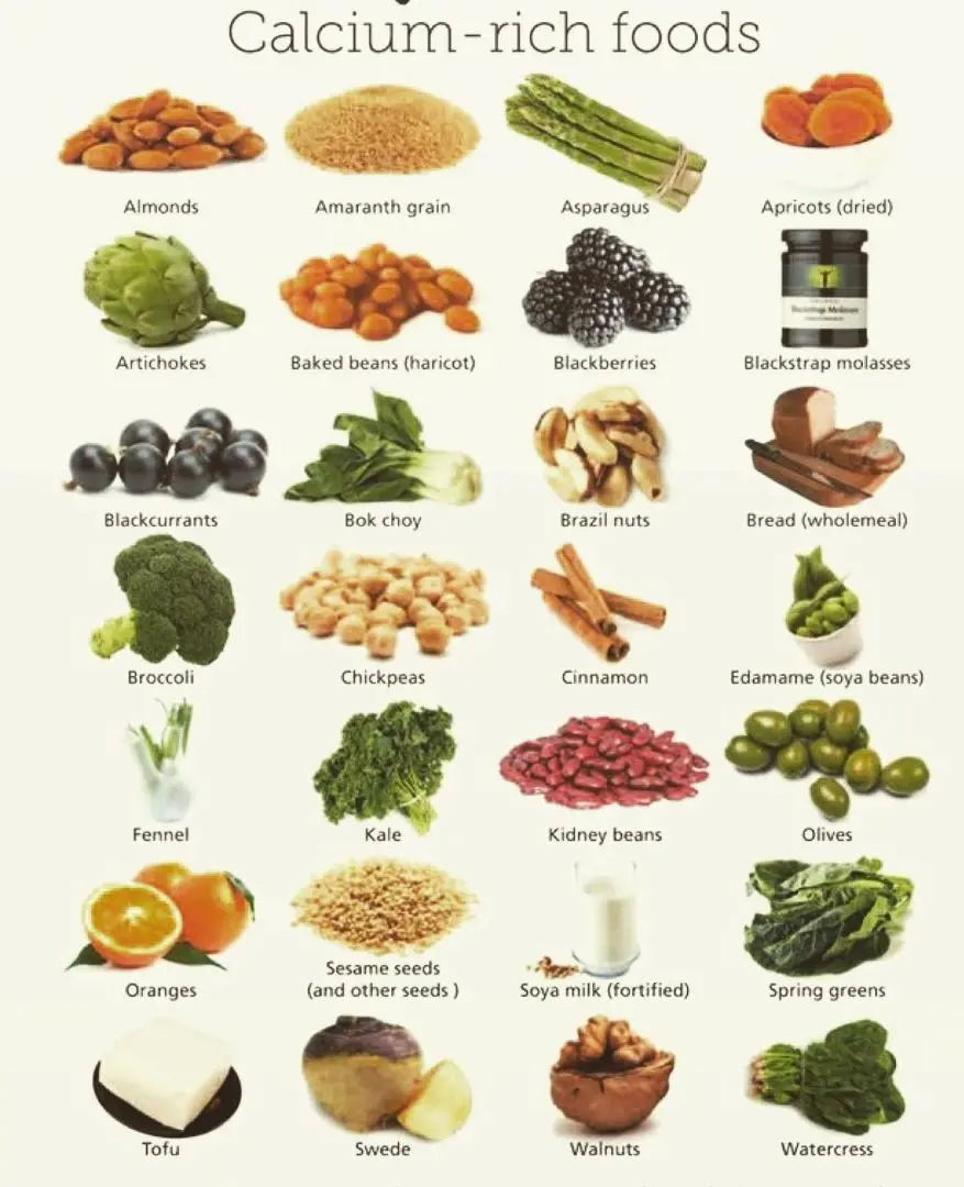 No need to rely on calcium tablet, try these foods rich in calcium to receive its benefits.